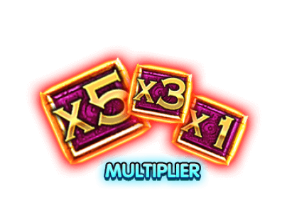 Multiplier-icon